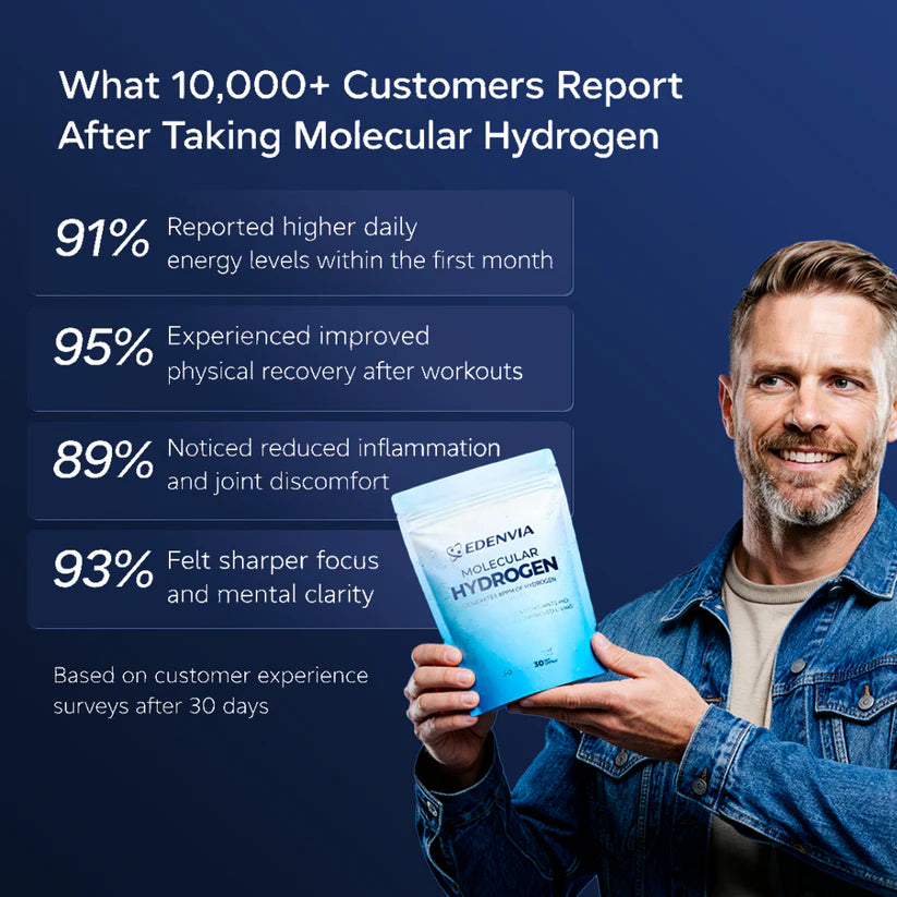 Cholesterol & Cardiovascular Support Molecular Hydrogen Tablets