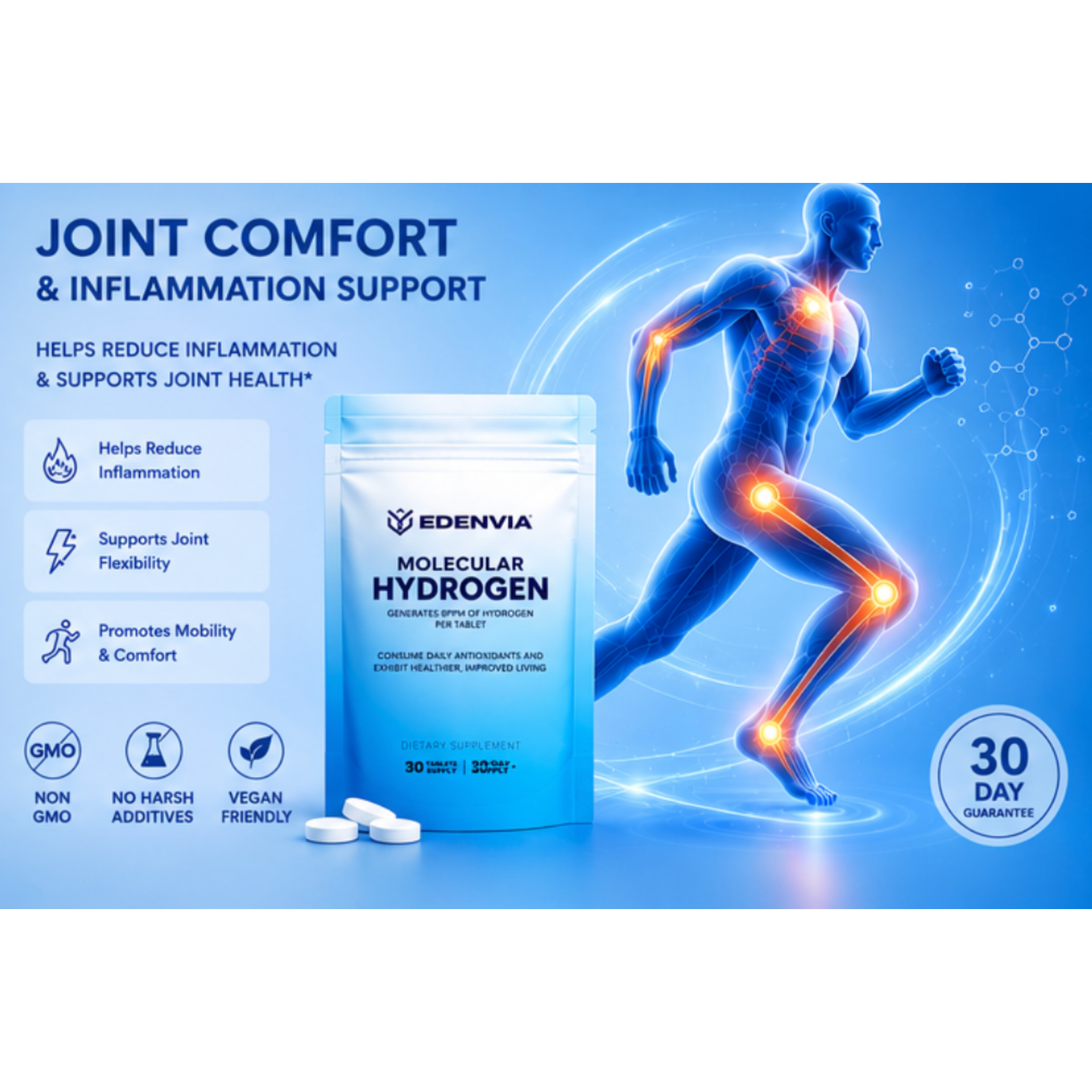 Joint & Inflammation Support Molecular Hydrogen Tablets